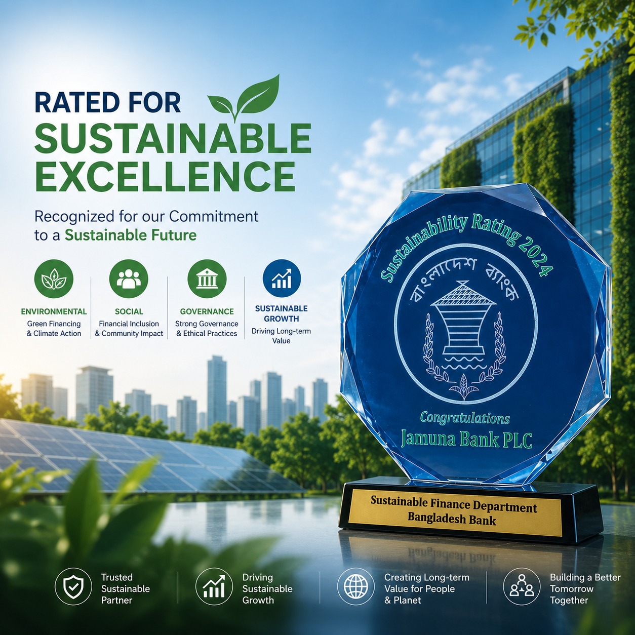 SustainabilityRating